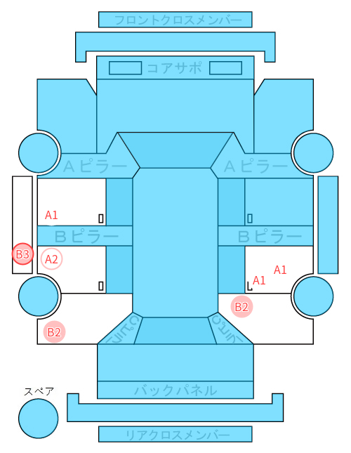 Body condition diagram (damage marks, Japanese labels)