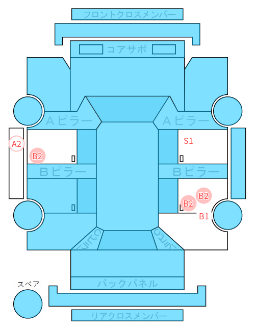 Body condition diagram (damage marks, Japanese labels)