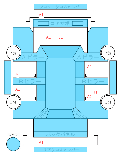 Body condition diagram (damage marks, Japanese labels)