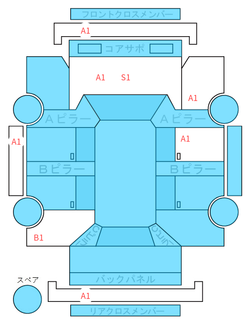 Body condition diagram (damage marks, Japanese labels)