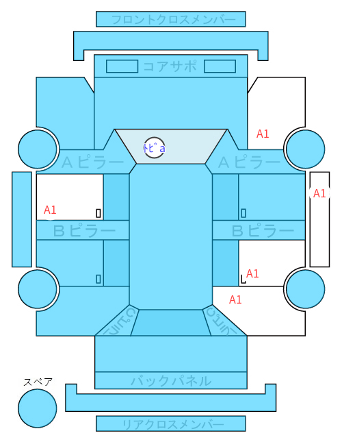 Body condition diagram (damage marks, Japanese labels)