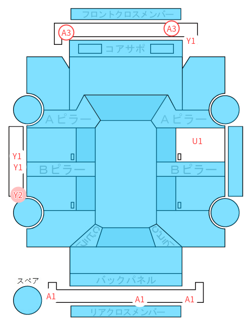 Body condition diagram (damage marks, Japanese labels)