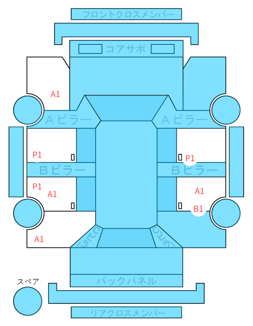 Body condition diagram (damage marks, Japanese labels)