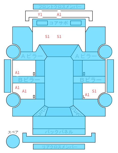 Body condition diagram (damage marks, Japanese labels)