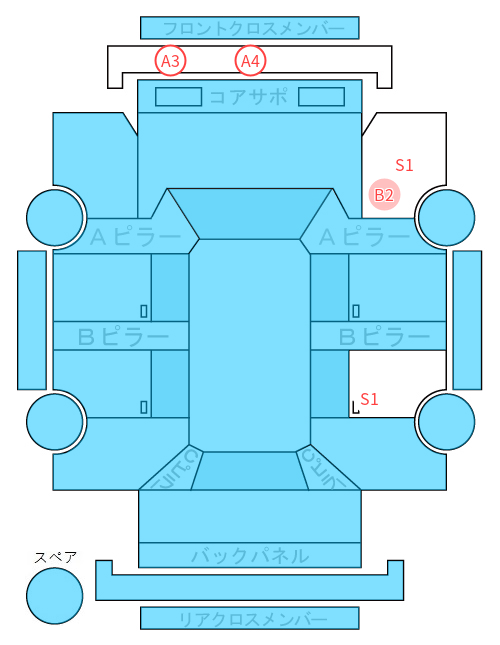 Body condition diagram (damage marks, Japanese labels)