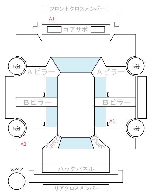 Body condition diagram (damage marks, Japanese labels)