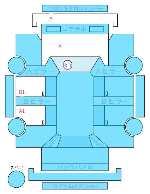 Body condition diagram (damage marks, Japanese labels)