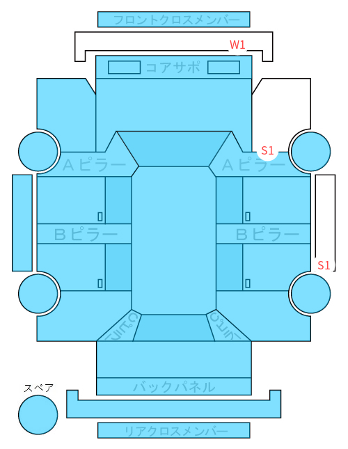 Body condition diagram (damage marks, Japanese labels)