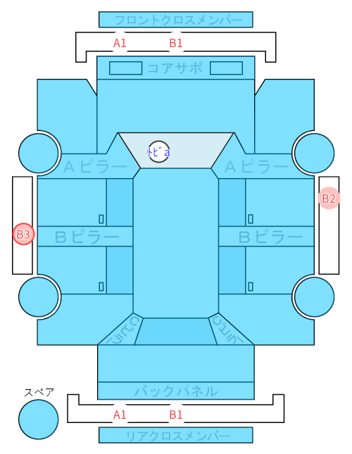 Body condition diagram (damage marks, Japanese labels)