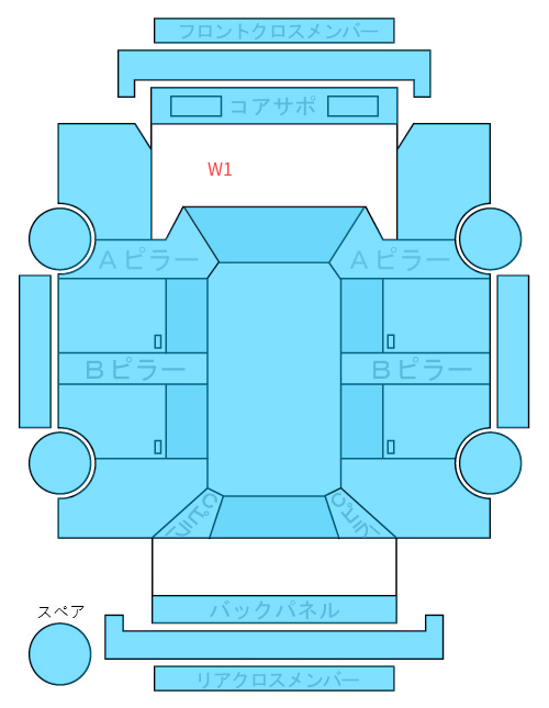 Body condition diagram (damage marks, Japanese labels)