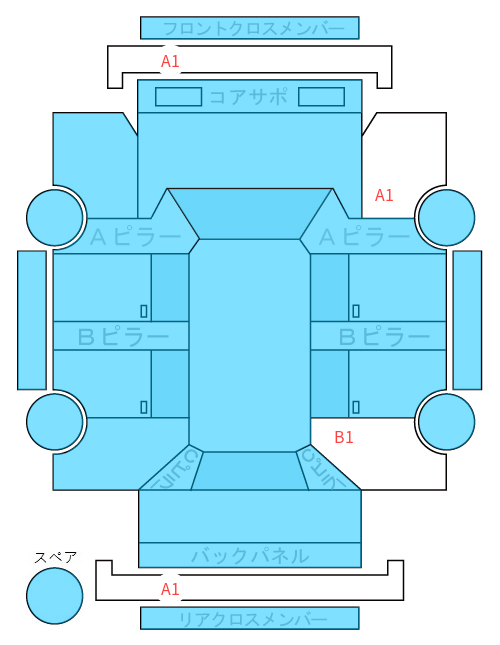 Body condition diagram (damage marks, Japanese labels)