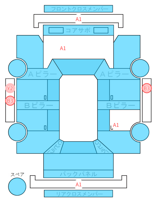 Body condition diagram (damage marks, Japanese labels)