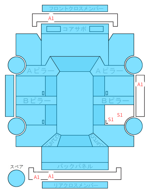 Body condition diagram (damage marks, Japanese labels)