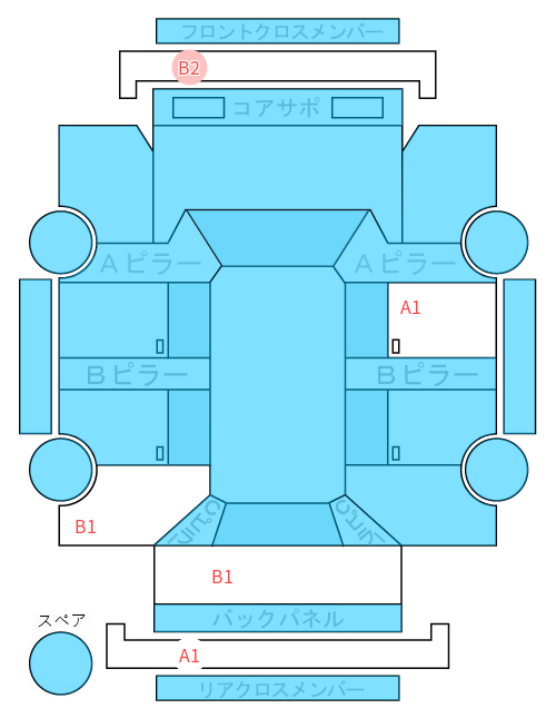 Body condition diagram (damage marks, Japanese labels)
