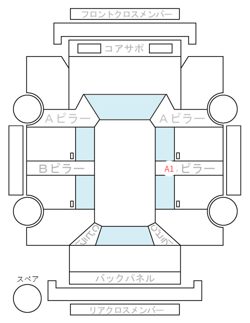 Body condition diagram (damage marks, Japanese labels)