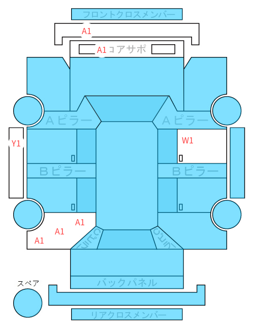 Body condition diagram (damage marks, Japanese labels)