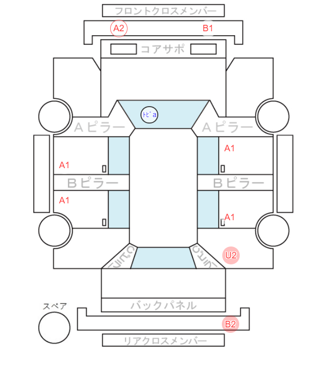 Body condition diagram (damage marks, Japanese labels)
