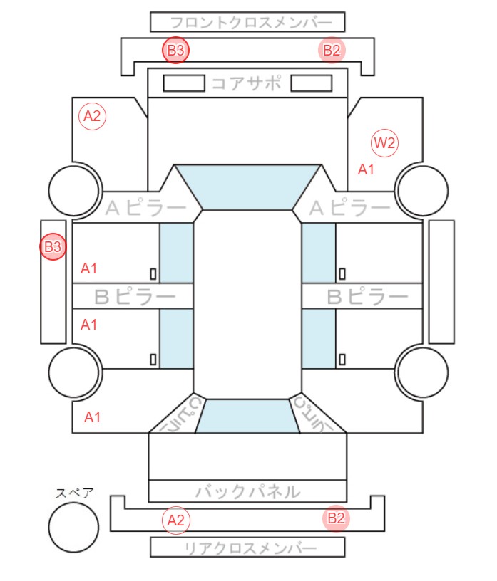 Body condition diagram (damage marks, Japanese labels)
