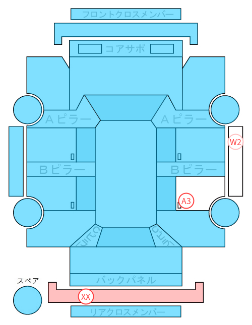Body condition diagram (damage marks, Japanese labels)