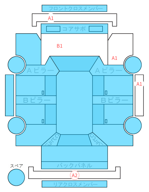 Body condition diagram (damage marks, Japanese labels)