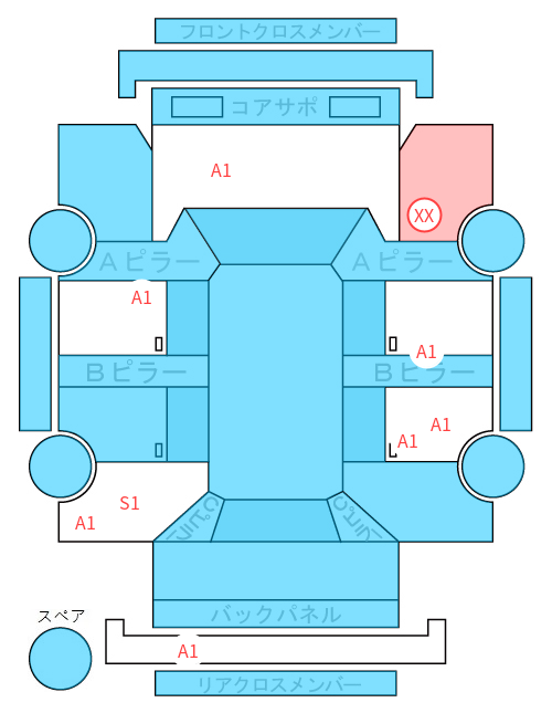 Body condition diagram (damage marks, Japanese labels)