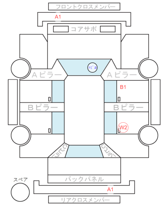 Body condition diagram (damage marks, Japanese labels)