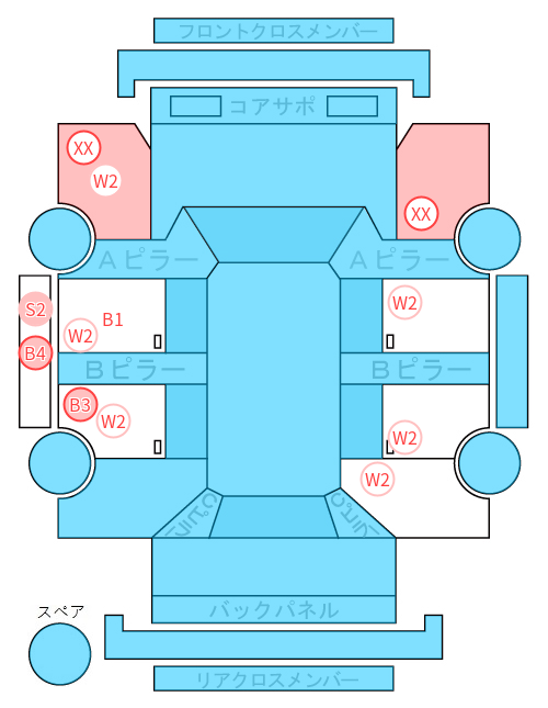 Body condition diagram (damage marks, Japanese labels)