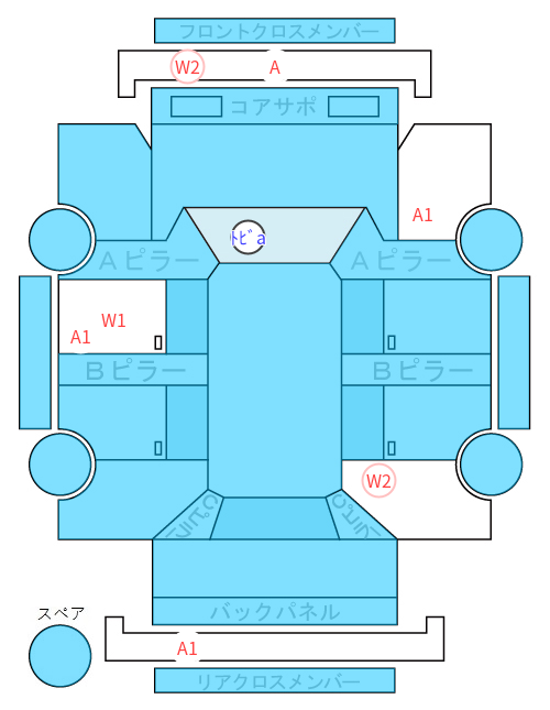 Body condition diagram (damage marks, Japanese labels)