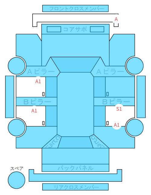 Body condition diagram (damage marks, Japanese labels)