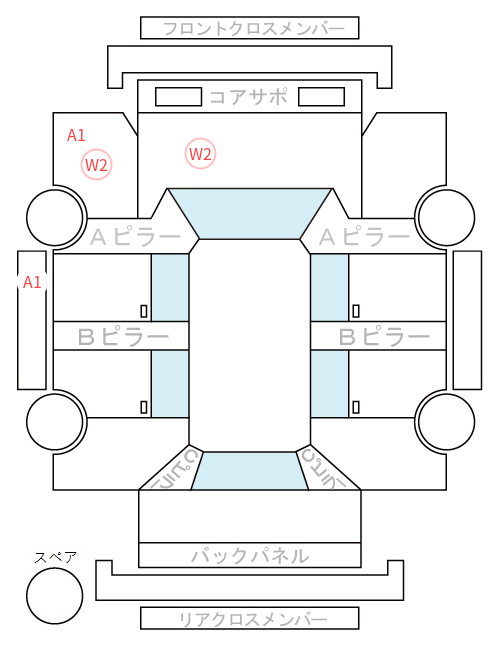 Body condition diagram (damage marks, Japanese labels)