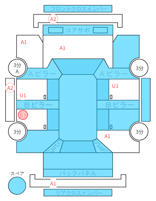 Body condition diagram (damage marks, Japanese labels)
