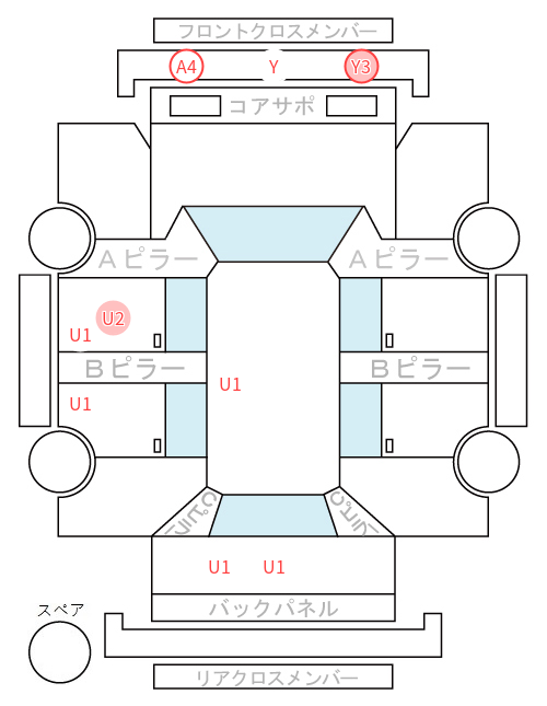 Body condition diagram (damage marks, Japanese labels)