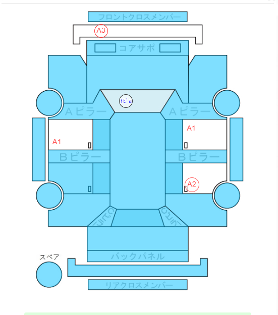 Body condition diagram (damage marks, Japanese labels)