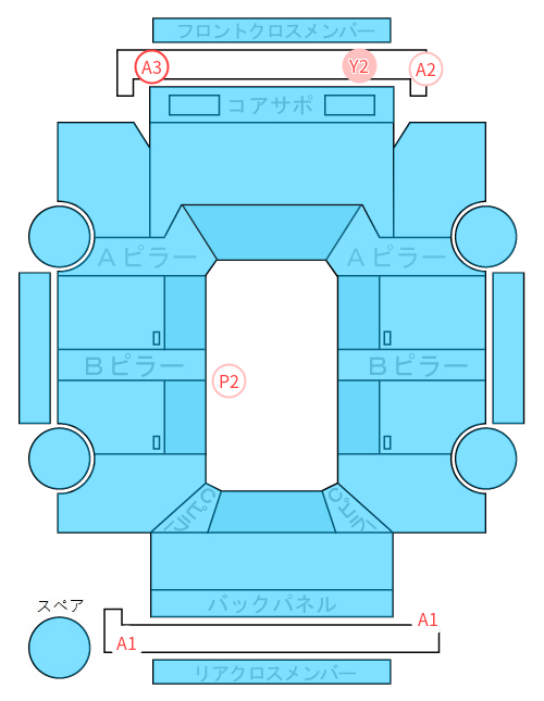 Body condition diagram (damage marks, Japanese labels)