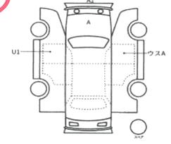 Body condition diagram (damage marks, Japanese labels)