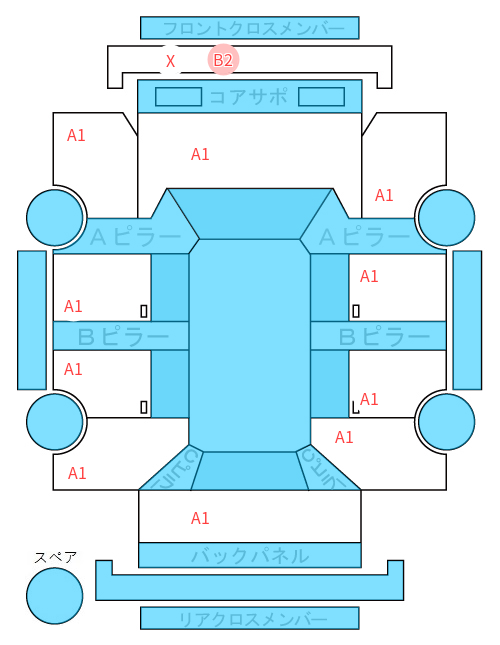 Body condition diagram (damage marks, Japanese labels)