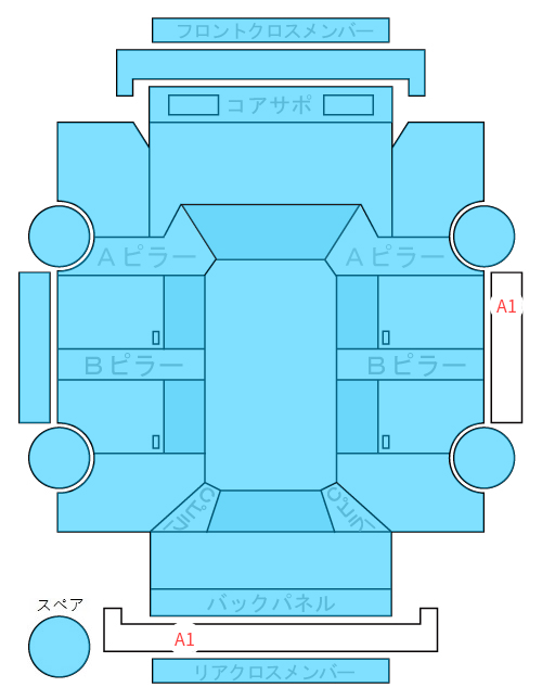 Body condition diagram (damage marks, Japanese labels)