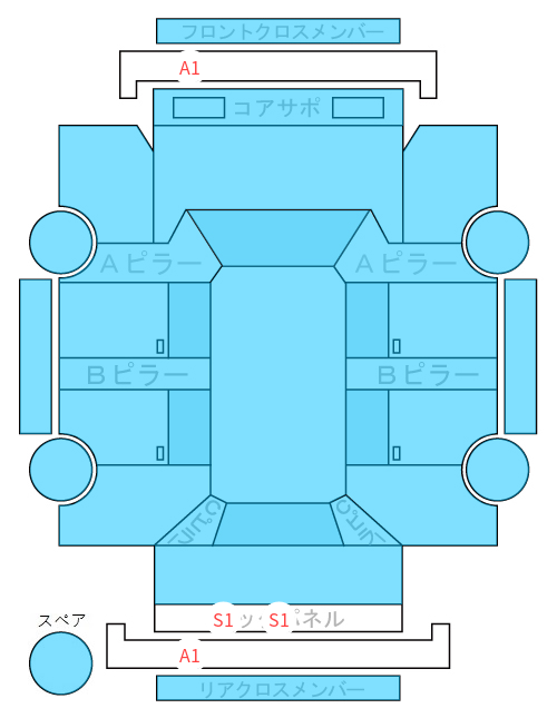 Body condition diagram (damage marks, Japanese labels)