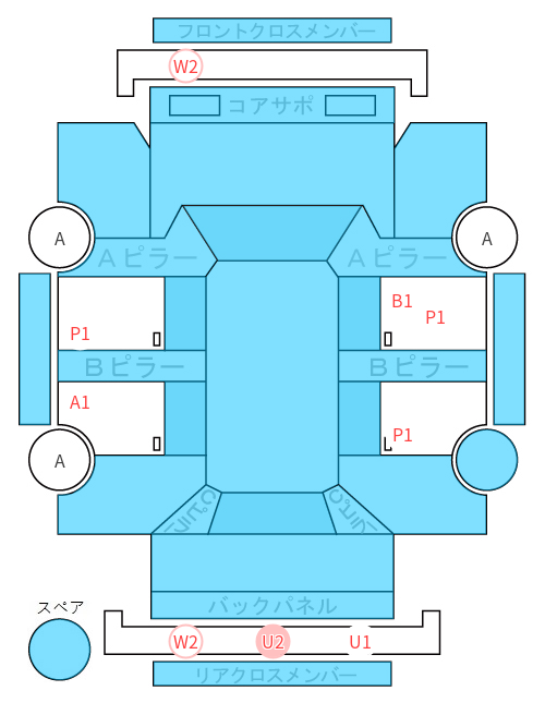 Body condition diagram (damage marks, Japanese labels)