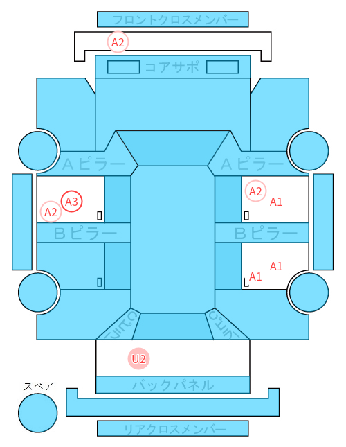 Body condition diagram (damage marks, Japanese labels)