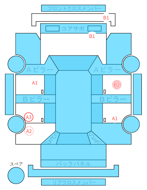 Body condition diagram (damage marks, Japanese labels)