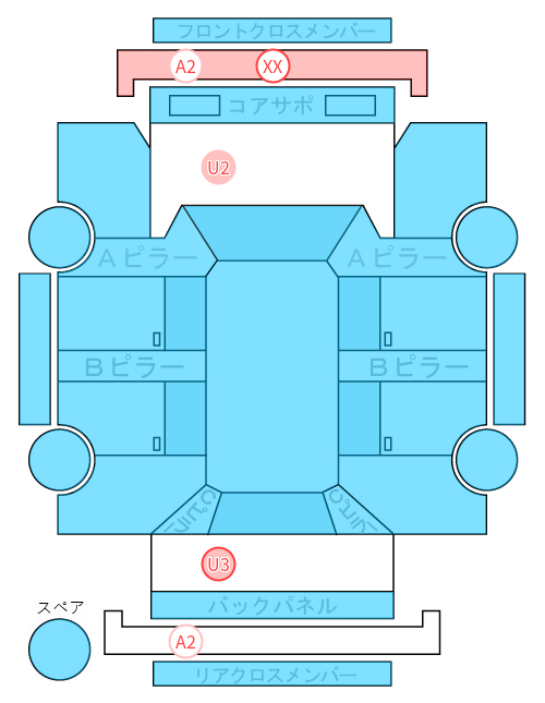 Body condition diagram (damage marks, Japanese labels)