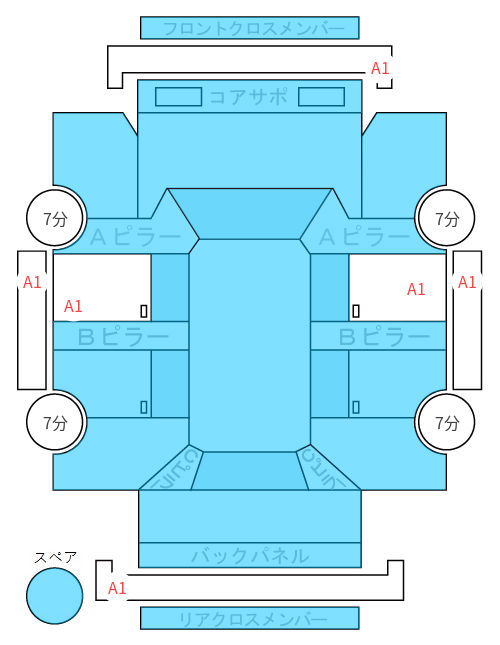 Body condition diagram (damage marks, Japanese labels)