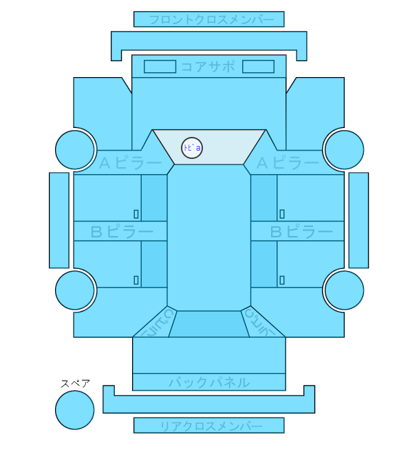 Body condition diagram (damage marks, Japanese labels)