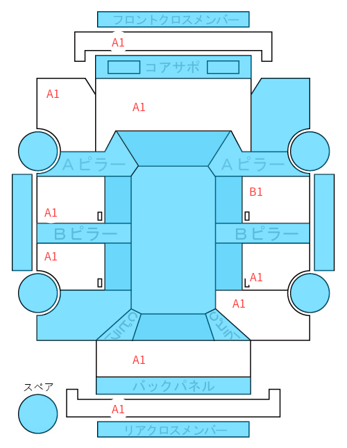 Body condition diagram (damage marks, Japanese labels)