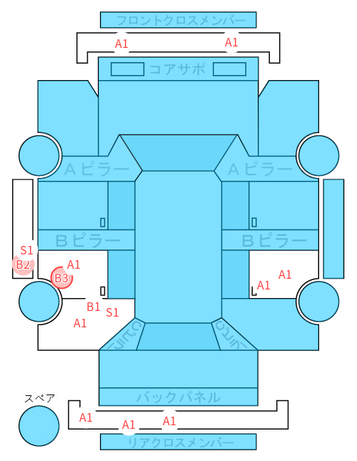 Body condition diagram (damage marks, Japanese labels)