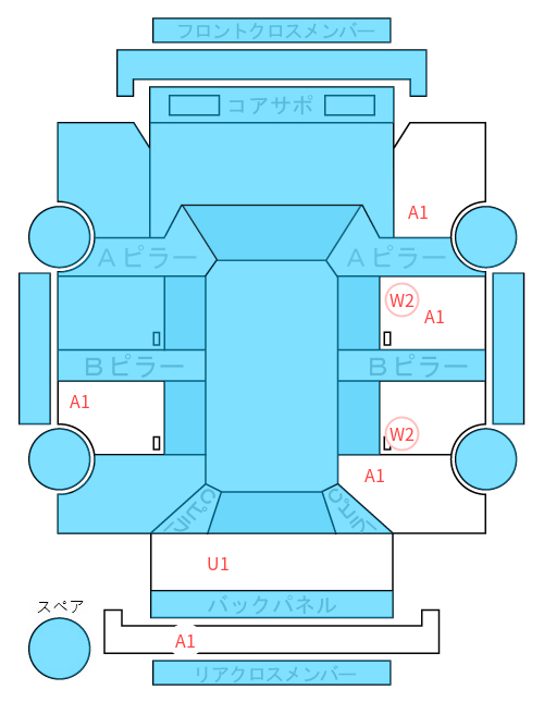 Body condition diagram (damage marks, Japanese labels)