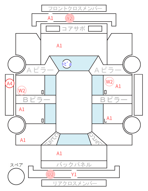 Body condition diagram (damage marks, Japanese labels)
