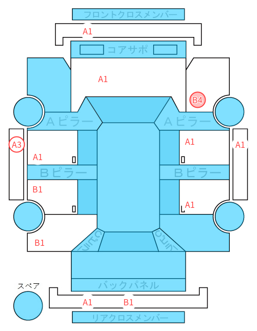 Body condition diagram (damage marks, Japanese labels)