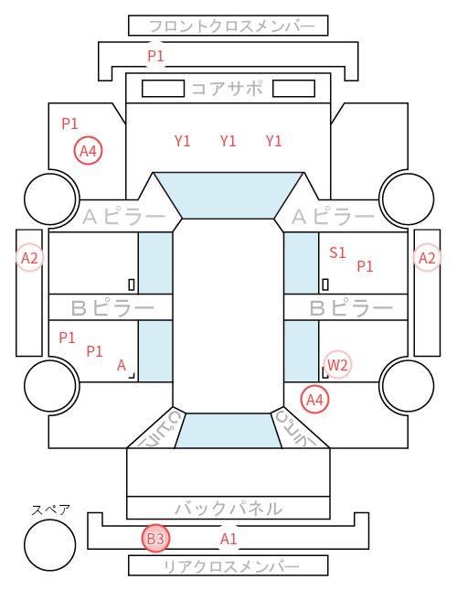 Body condition diagram (damage marks, Japanese labels)